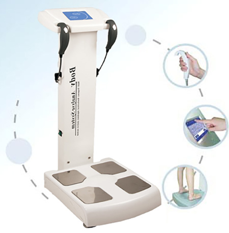 Body Fat analyzer Machine