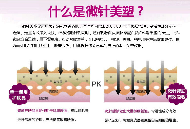 Beauty Equipment