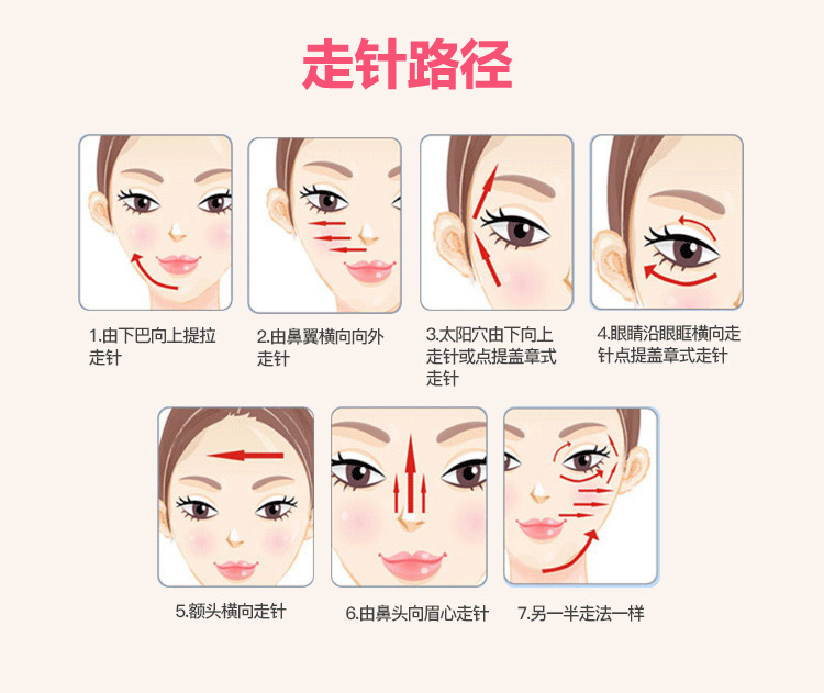 Beauty Equipment