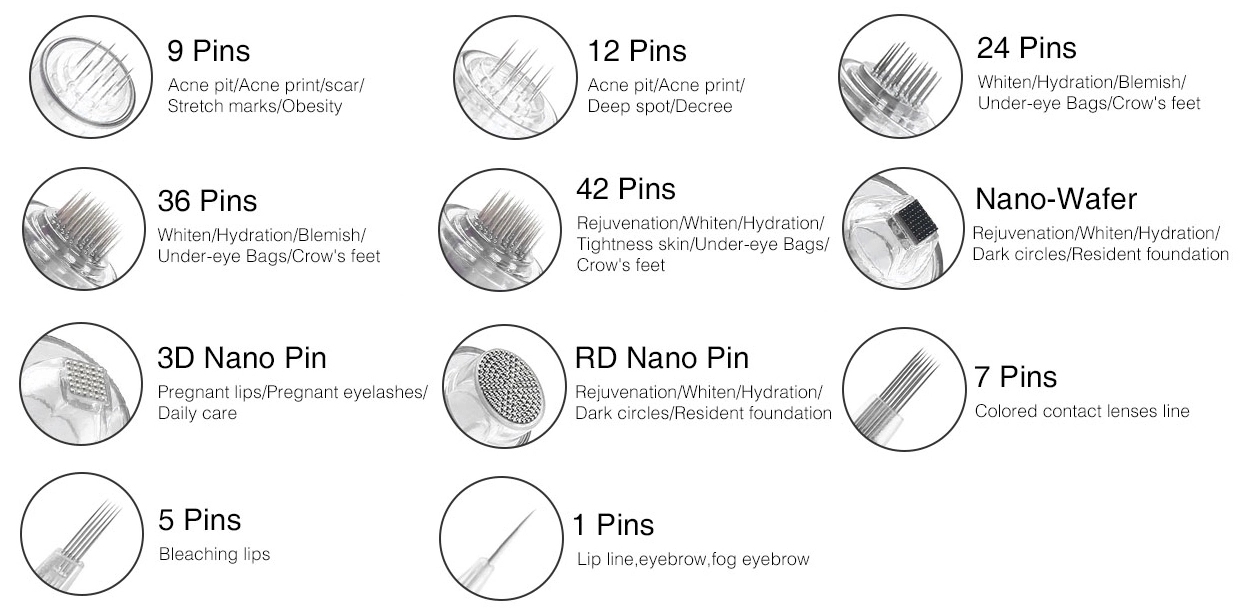 Beauty Equipment