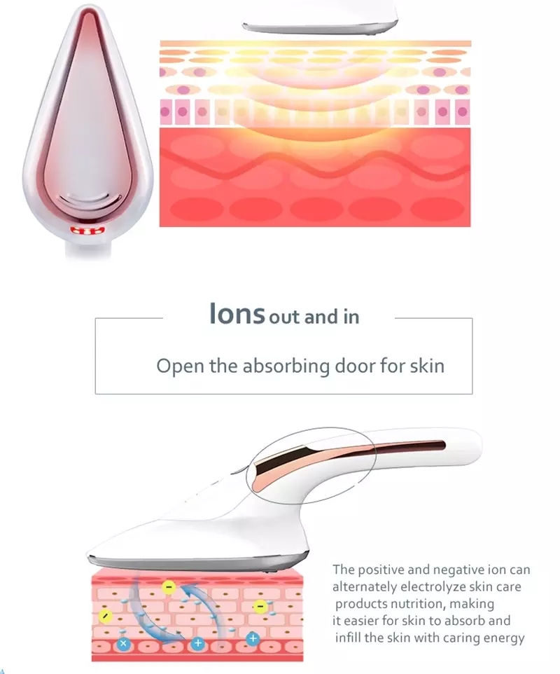 Beauty Equipment