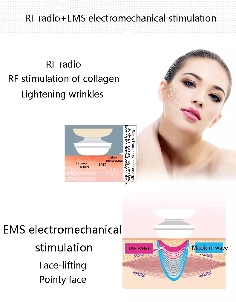 Beauty Equipment