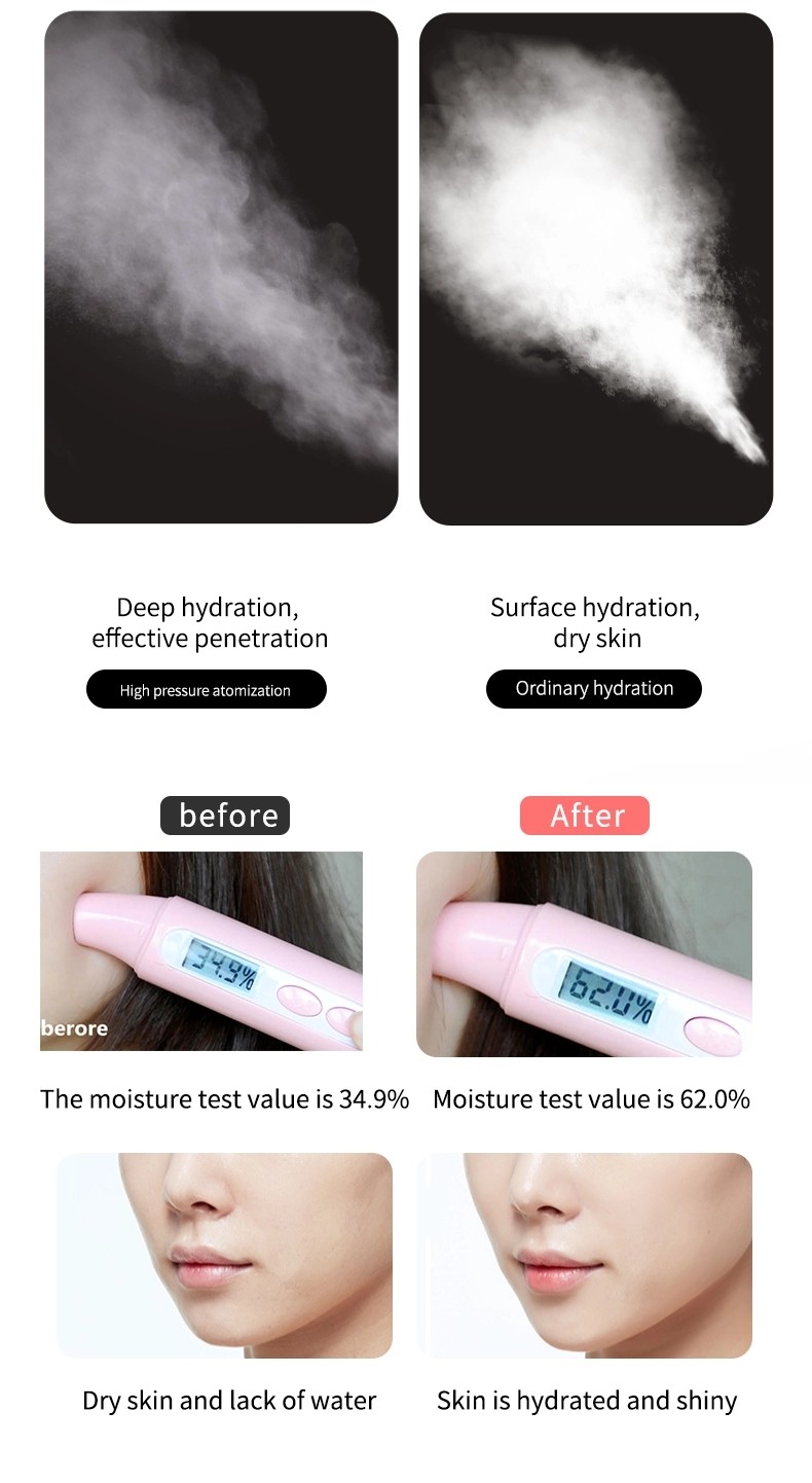Beauty Equipment