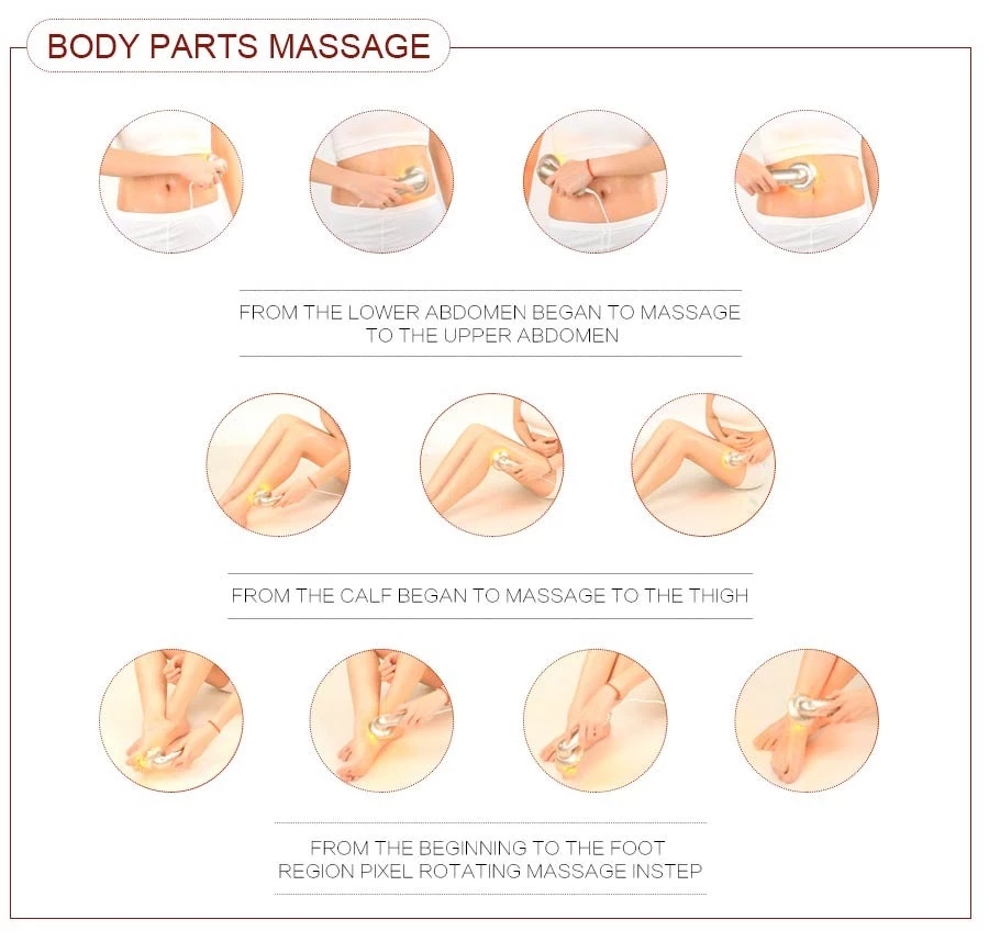 Beauty Equipment