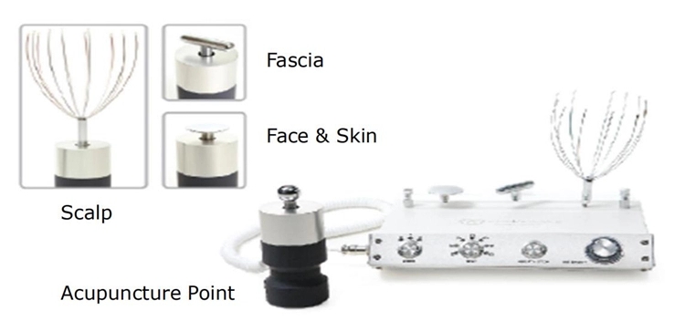 Beauty Equipment