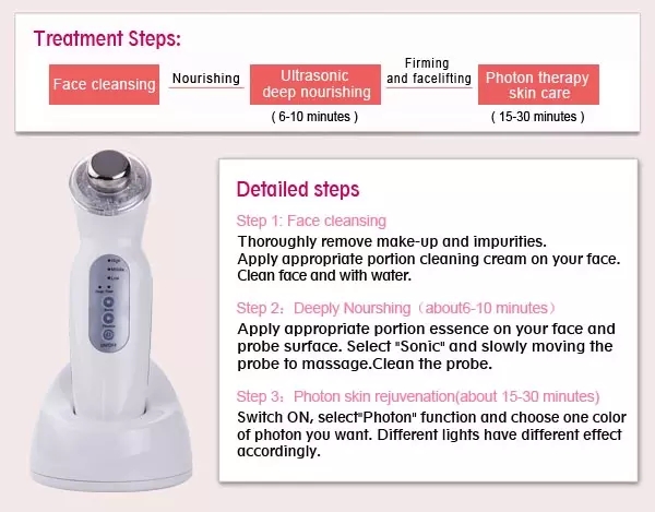 Beauty Equipment