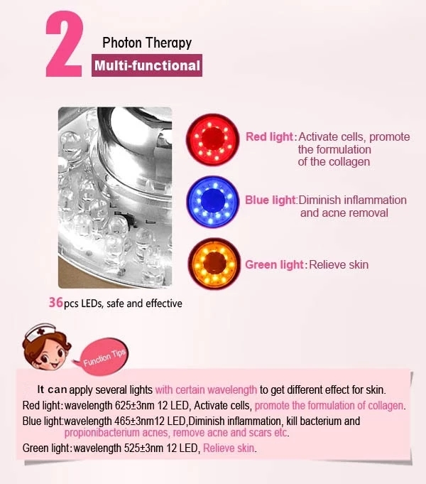 Beauty Equipment