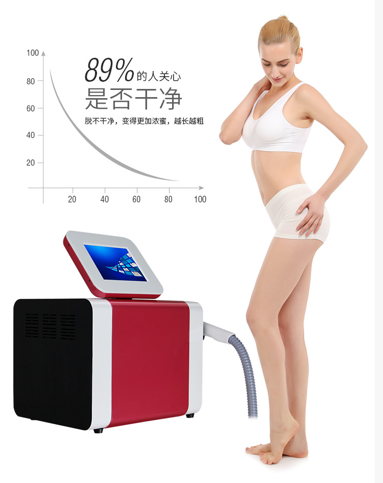 Beauty Equipment