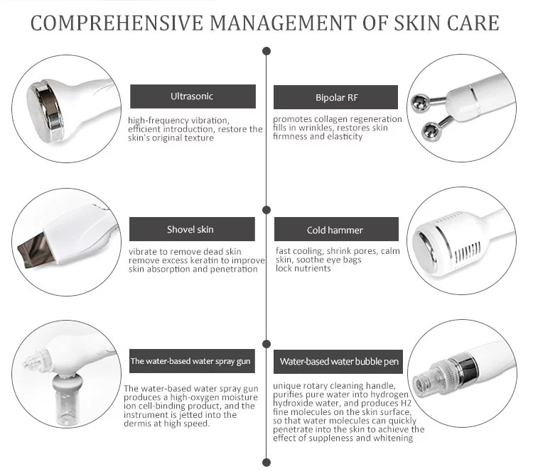 Beauty Equipment