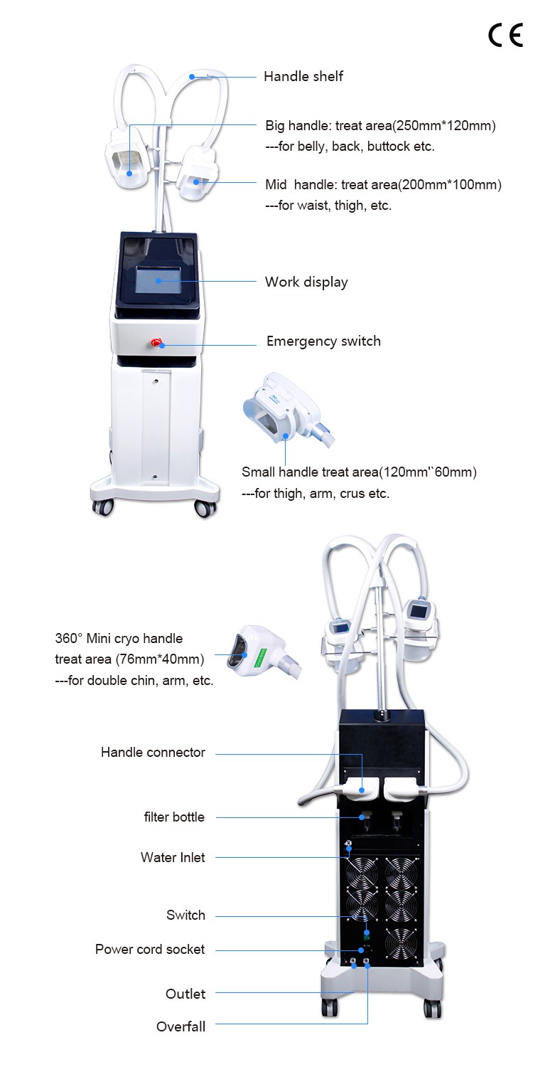 Beauty Equipment