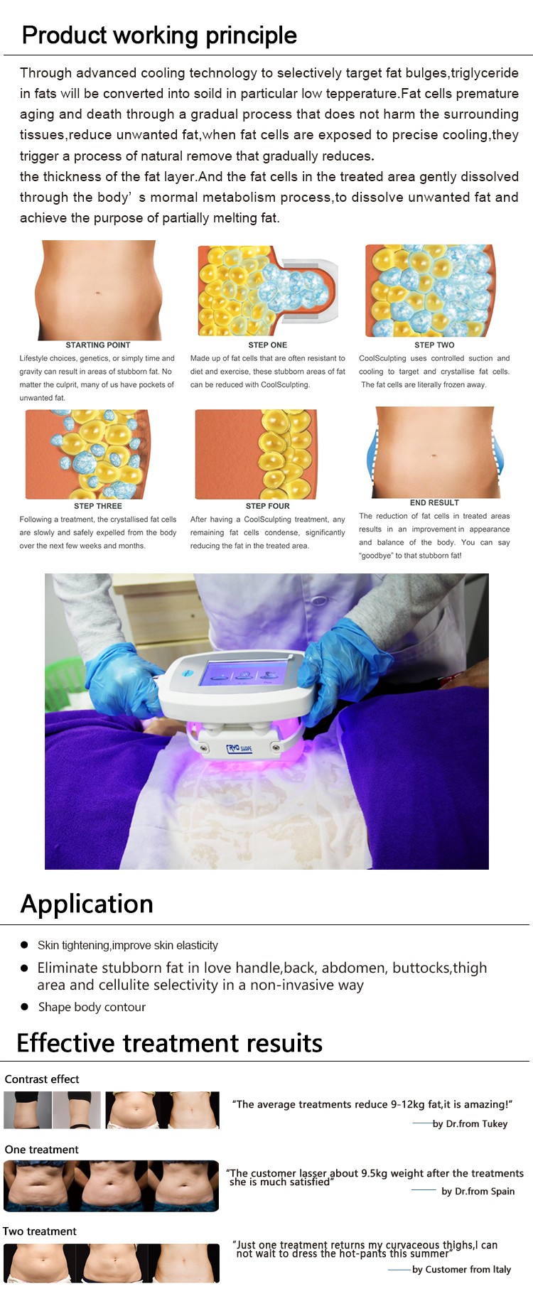 Beauty Equipment