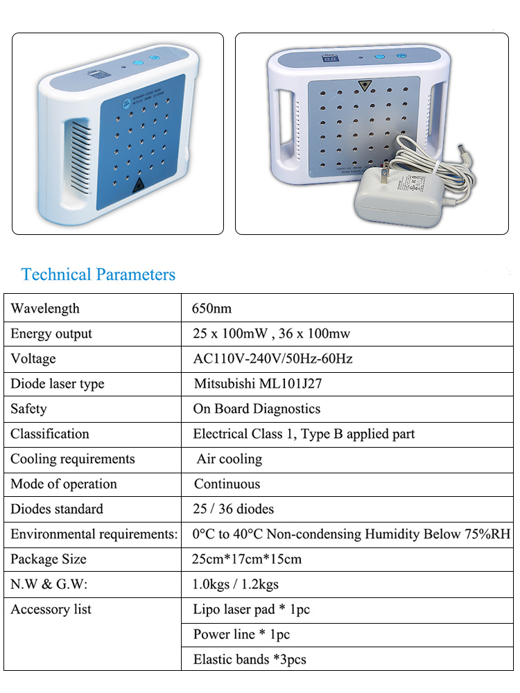 Beauty Equipment