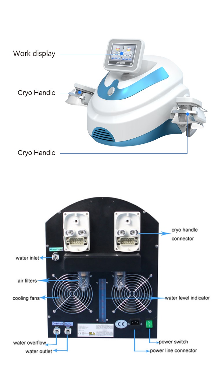 Beauty Equipment