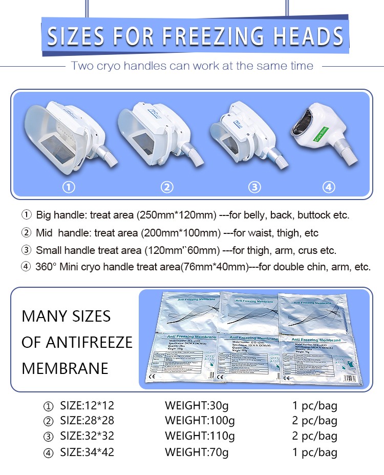 Beauty Equipment