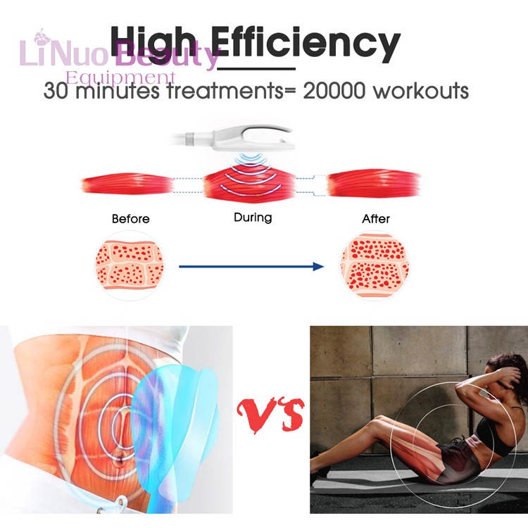 Beauty Equipment