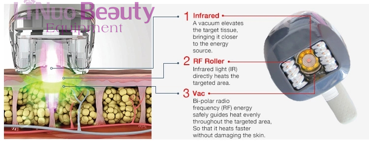 Beauty Equipment