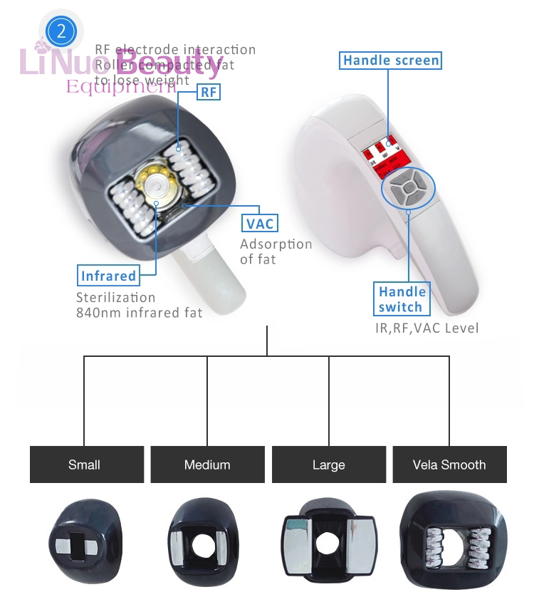 Beauty Equipment