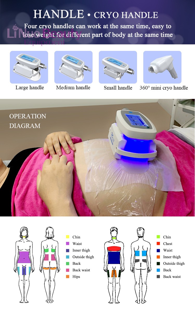 Beauty Equipment