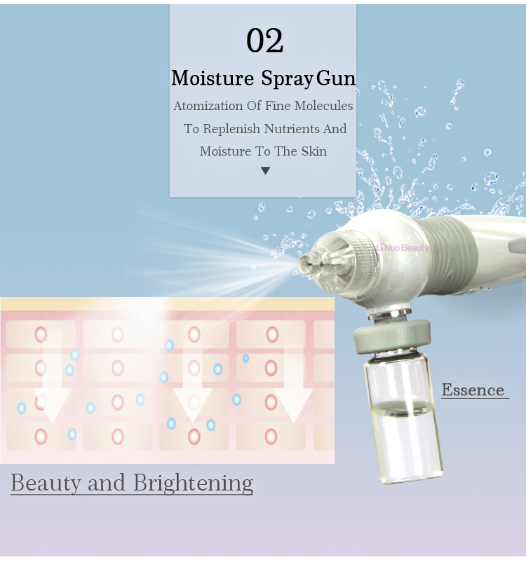 Beauty Equipment