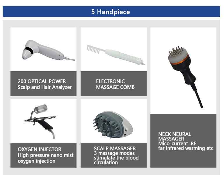 Beauty Equipment
